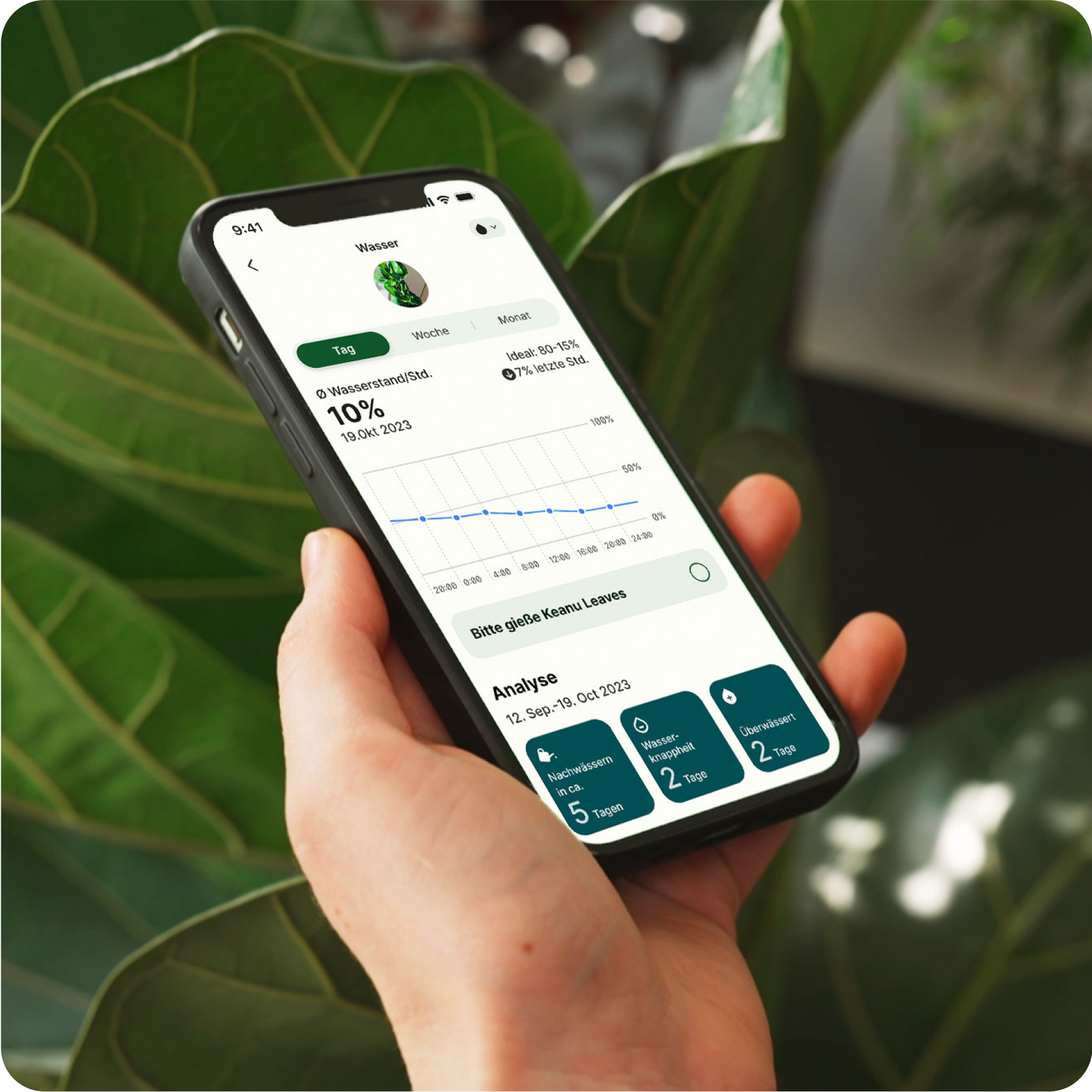 FYTA App